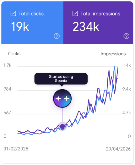 Traffic growth chart with Seonix